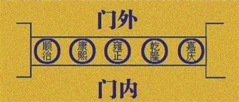 同門不同軸五帝錢|【五帝錢禁忌】五帝錢順序怎麼掛？開光、功效、淨化懶人包！